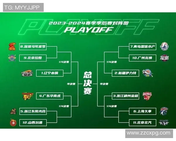 2020年CBA八一队对阵北京队精彩对决回顾与分析