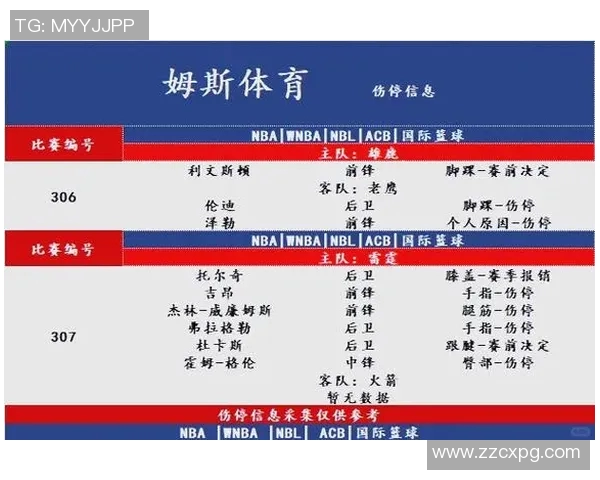 2020季后赛雷霆与火箭精彩对决全程直播回顾与分析