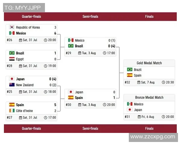 巴西男足对决中国男足精彩赛事回顾与分析