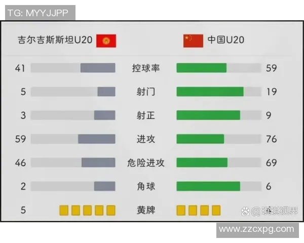 中国与吉尔吉斯最新对决分析及比赛结果展望 中国与吉尔吉斯最新对决分析及比赛结果展望