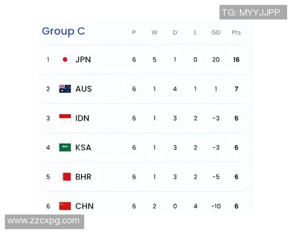 世预赛精彩回放中国队对阵伊朗队的激烈较量与精彩瞬间分析