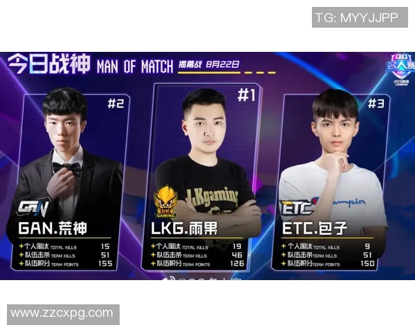 和平精英技术排行榜揭晓WE战队荣登第五名引发热议MBA 和平精英技术排行榜揭晓WE战队荣登第五名引发热议MBA