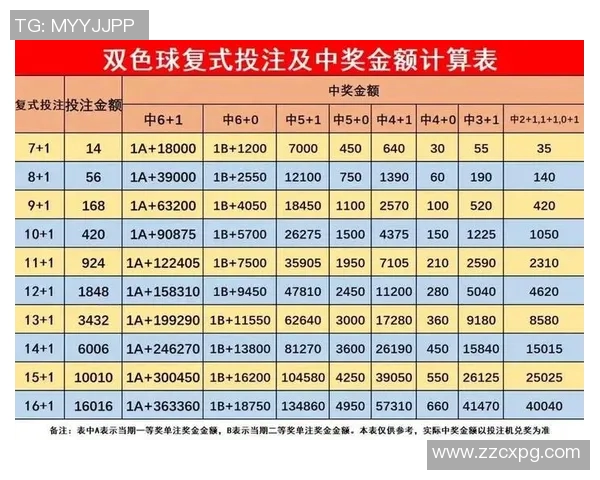 巴黎与里昂的精彩对决分析及竞球彩投注策略探讨 巴黎与里昂的精彩对决分析及竞球彩投注策略探讨
