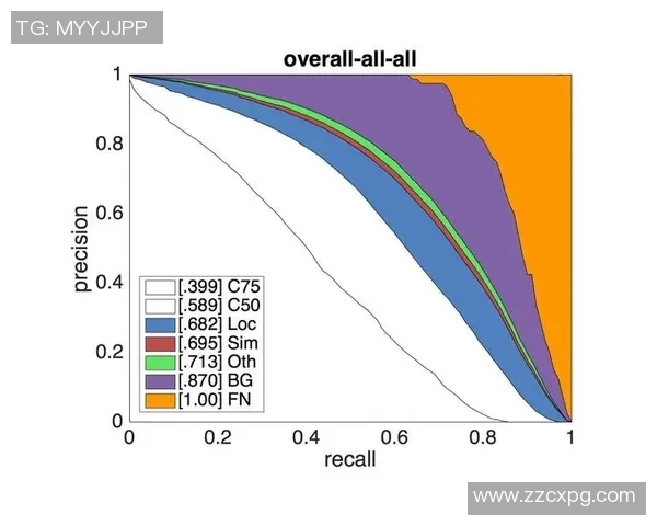 波尔多与马赛比赛评测分析及双方表现对比详解